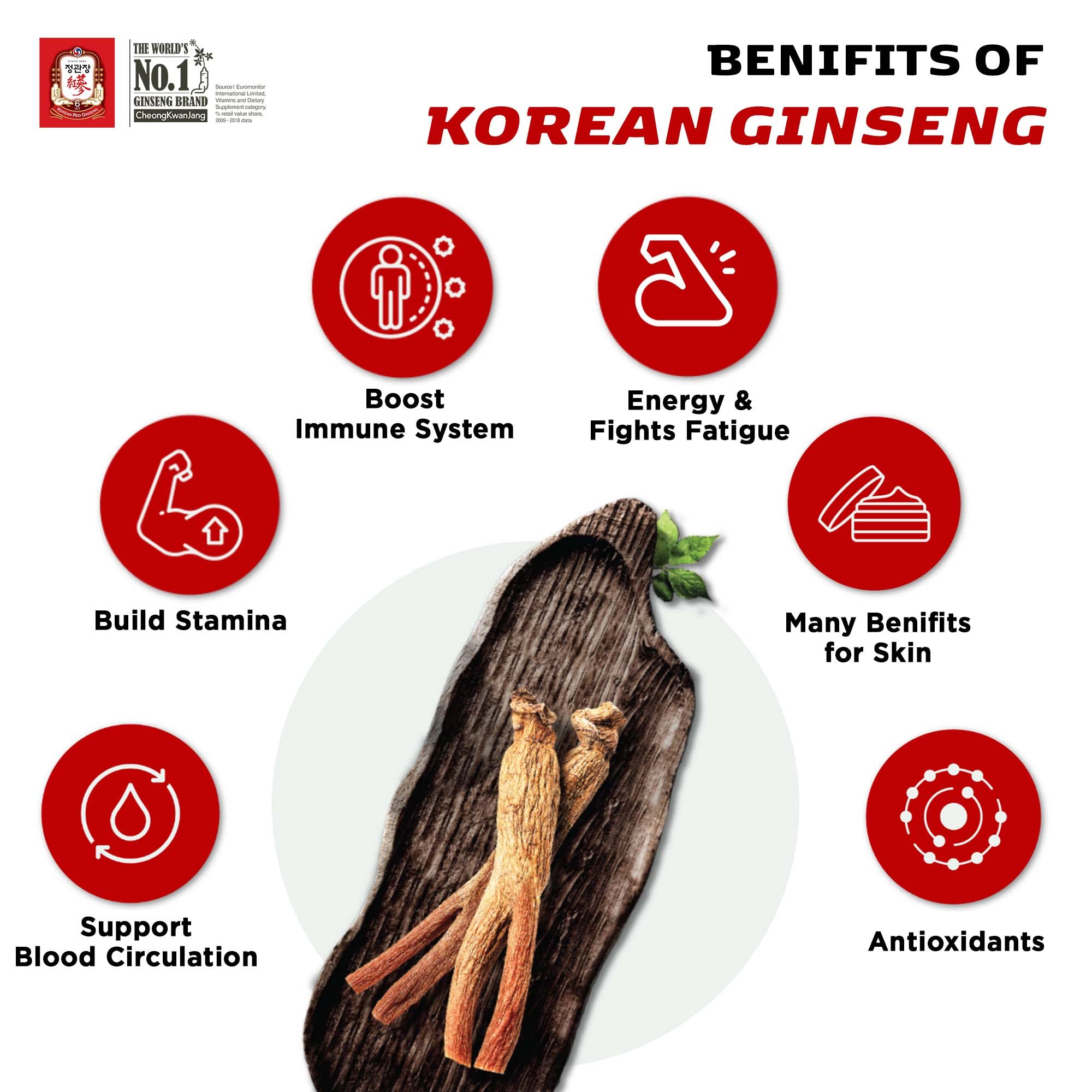 Korean red ginseng en espanol